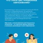 Иллюстрация к материалу «Что такое дистанционное образование?»