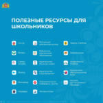 Иллюстрация к материалу «Что такое дистанционное образование?»