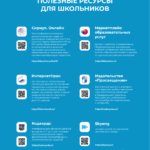 Иллюстрация к материалу «Что такое дистанционное образование?»