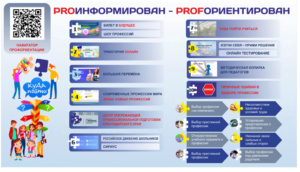 Иллюстрация к материалу «Профориентация»