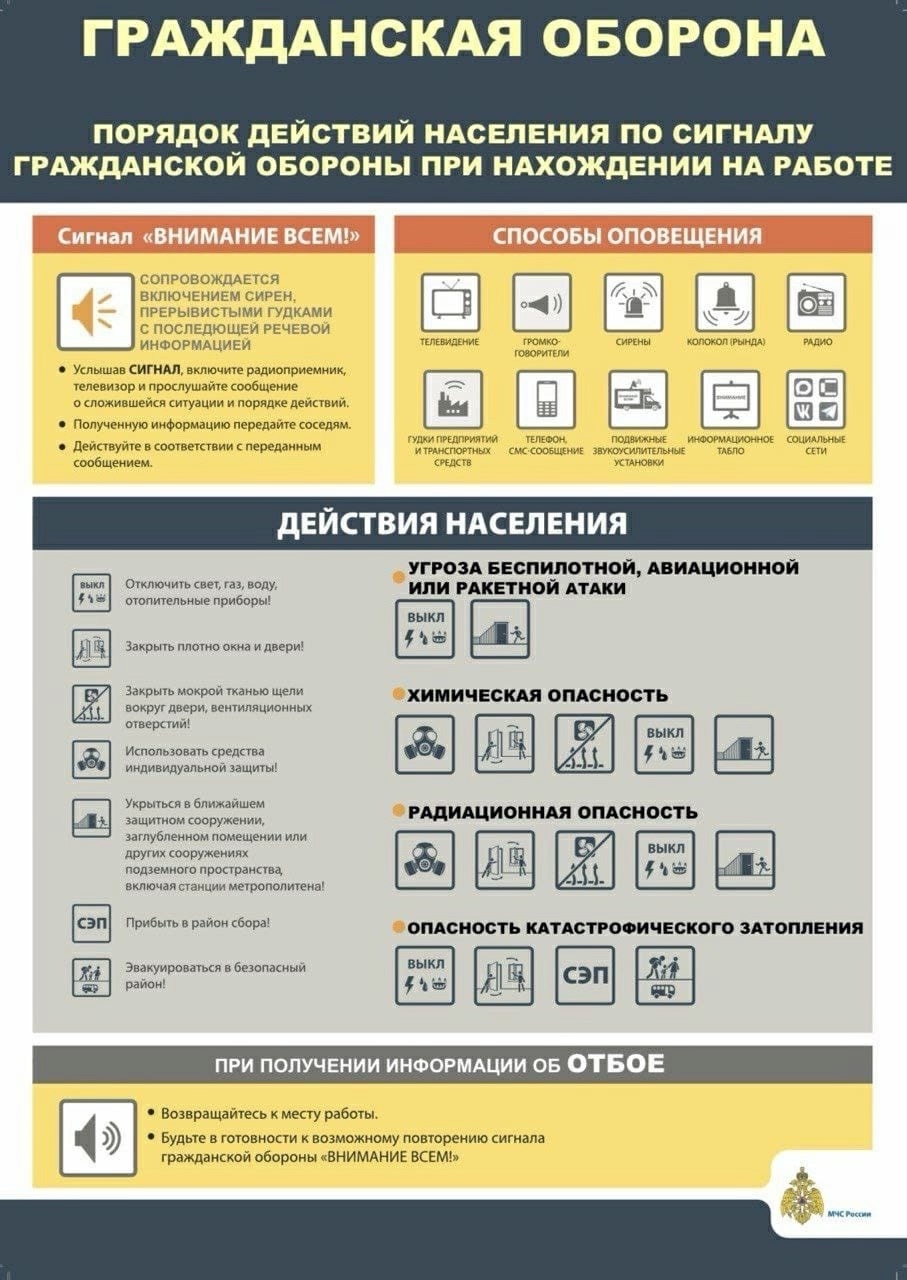 Иллюстрация к материалу «Комплексная безопасность»