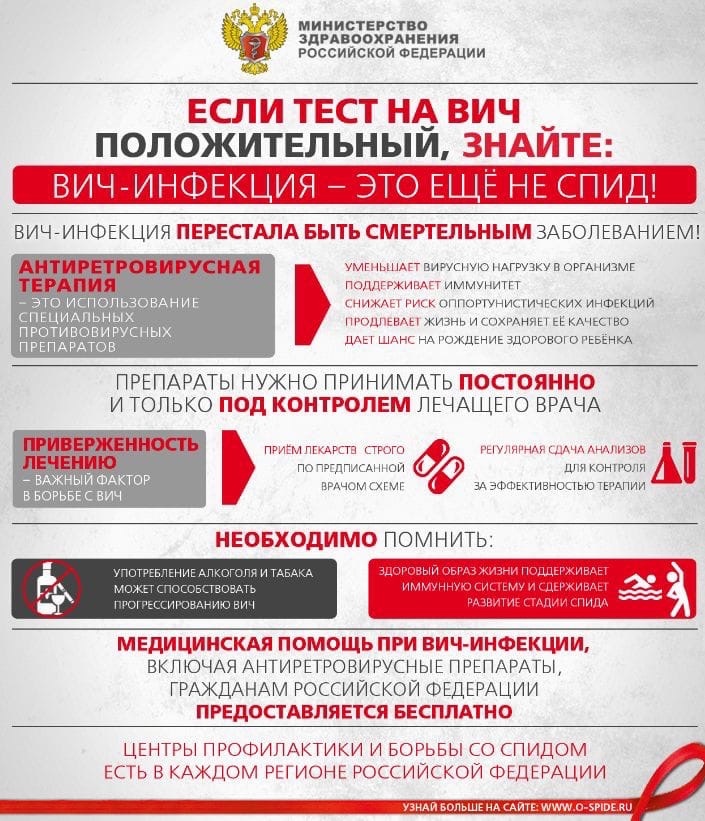 Иллюстрация к материалу «Комплексная безопасность»